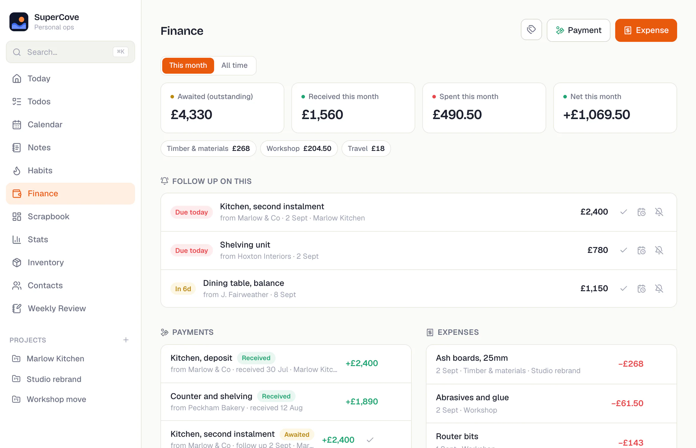 The finance page: total outstanding, three payments due for follow-up, and lists of payments and expenses.